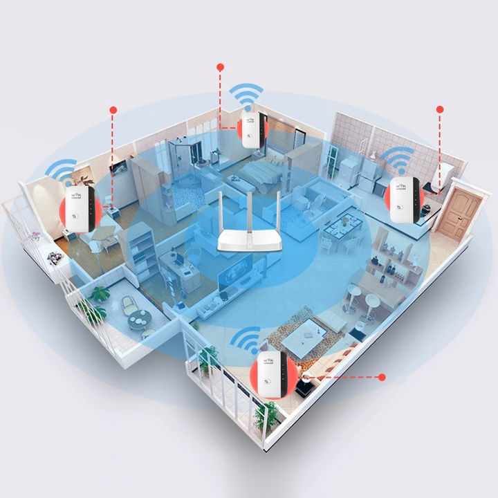 WiFi Signal Booster - Fast & Reliable Coverage