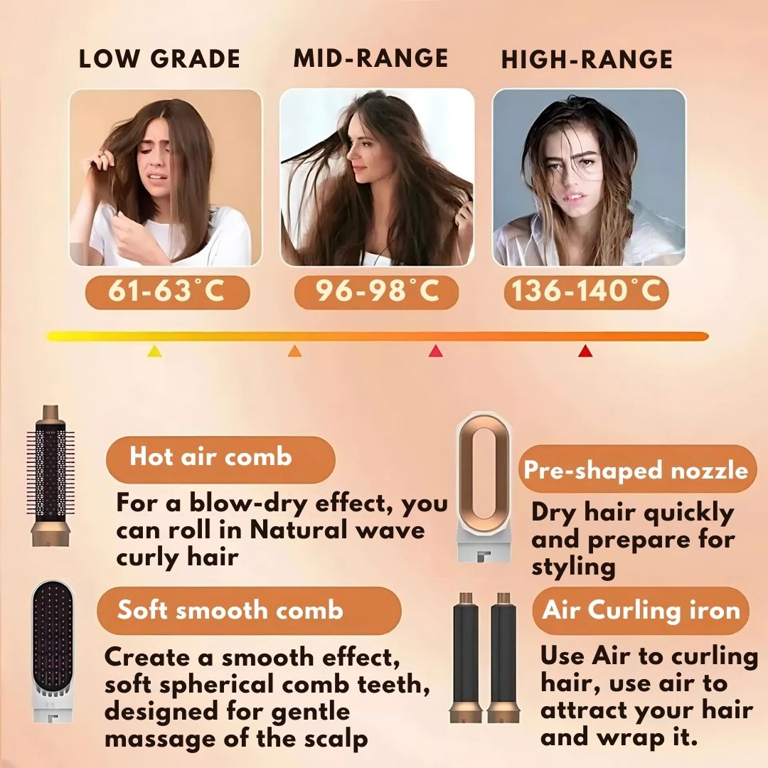 https://cdn.shopify.com/s/files/1/0755/5720/8300/files/5-in-1-hair-styler-with-air-tech-five-attachments-sleek-silver-design-for-curling-drying-smoothing-v-15.jpg?v=1764369478
