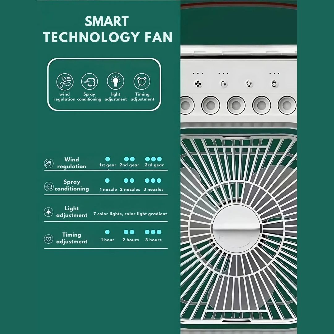 https://cdn.shopify.com/s/files/1/0755/5720/8300/files/compact-3-in-1-portable-air-cooler-humidifier-sleek-design-adjustable-fan-speeds-ideal-for-small-spa-20.jpg?v=1764367719