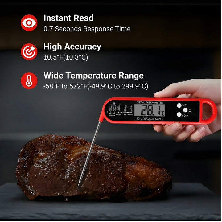 Read Meat Thermometer